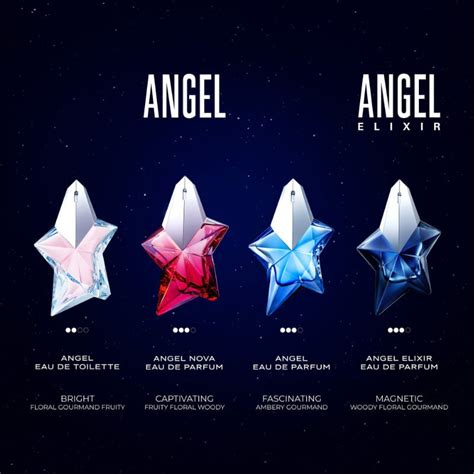 angel perfume replica|perfume like angel mugler.